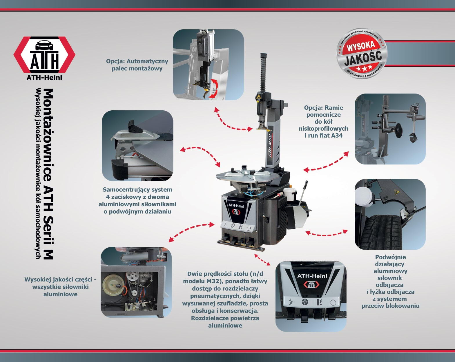 Atuty wyważarek samochodowych ATH-Heinl Serii W (W22, W42, W62, W82)