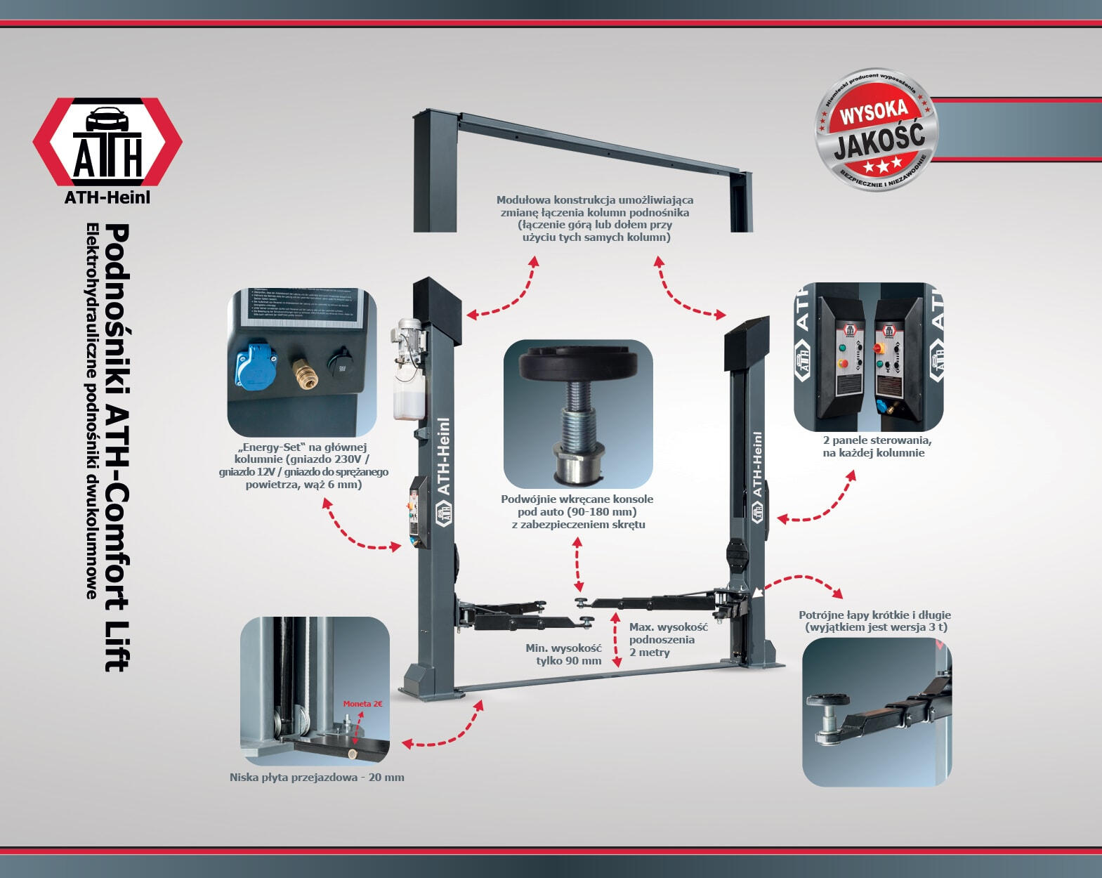Atuty podnośników samochodowych ATH-Comfort Lifts