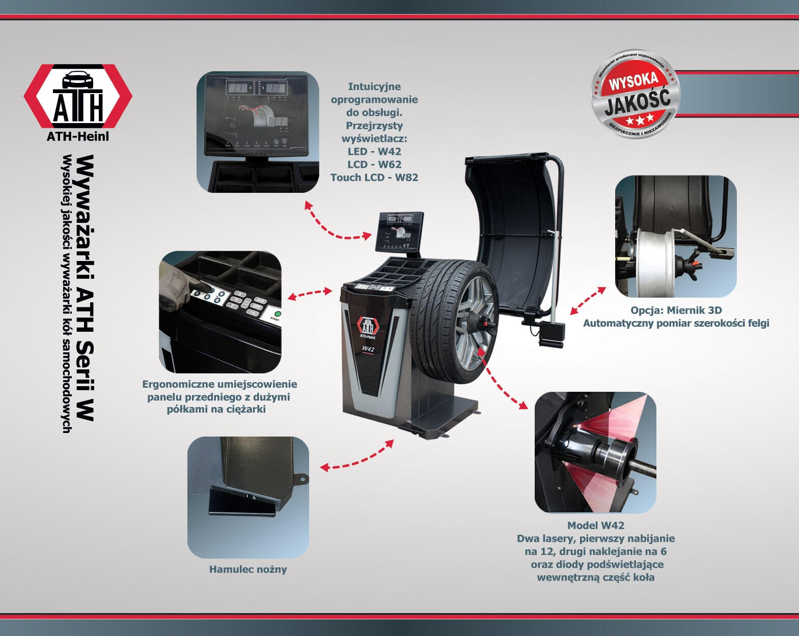 Atuty wyważarek samochodowych ATH-Heinl Serii W (W22, W42, W62, W82)